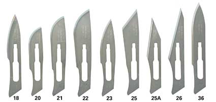 scalpel blades size chart dolap magnetband co scalpel blade size chart