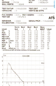 Vitalograph Thermal Printer Paper COMPACT 66149 (5Rolls)