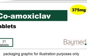 Co-Amoxiclav Tablets 375mg  (21)  POM