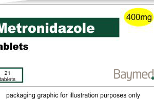 Metronidazole Tablets 400mg (21)    POM
