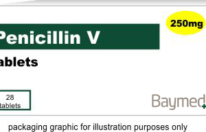 Penicillin V Tablets 250 mg  (28)   POM